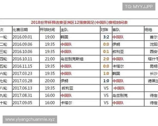 2026世界杯L组英格兰赛程时间表完整版