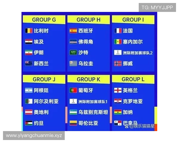 2026世界杯32强之后是什么赛程
