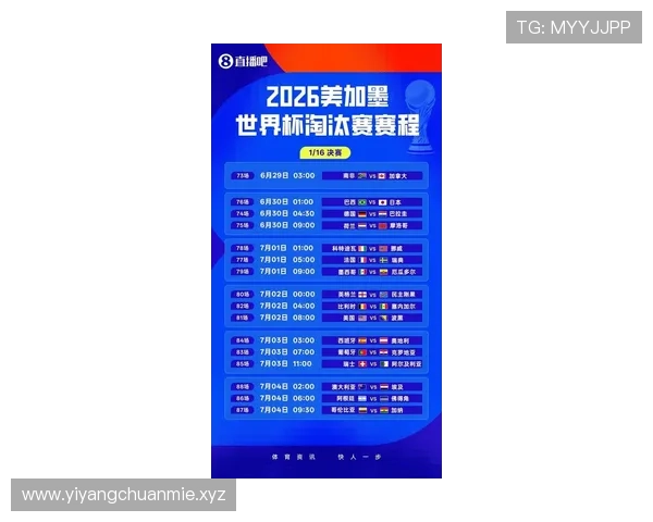 2026世界杯淘汰赛比分汇总:法国1-0,摩洛哥3-0 2026世界杯淘汰赛比分汇总:法国1-0,摩洛哥3-0