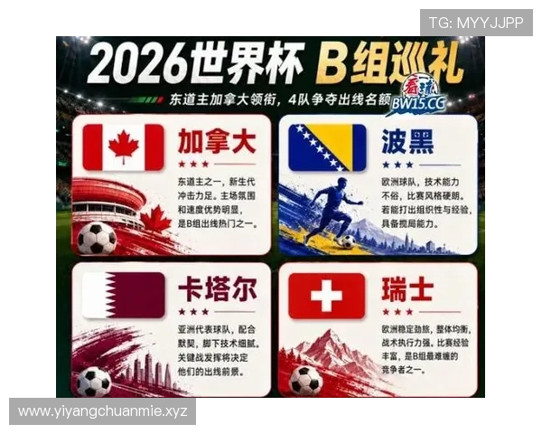2026世界杯B组焦点:加拿大凭净胜球力压波黑 2026世界杯B组焦点:加拿大凭净胜球力压波黑