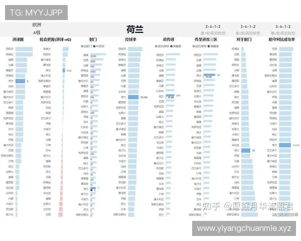 奥地利惊险晋级世界杯32强：末轮3-3保住第二